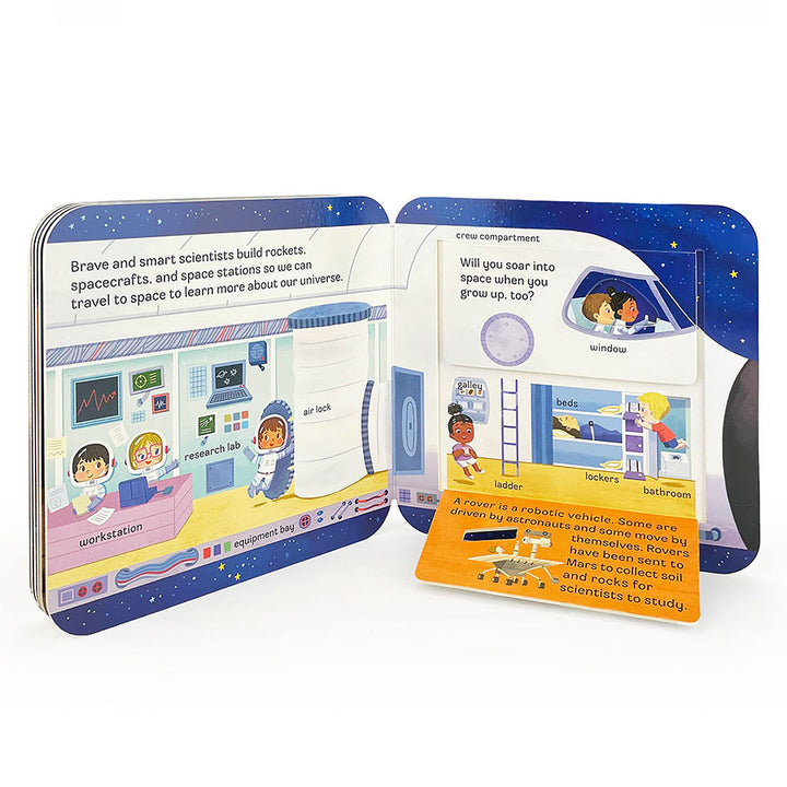 Peek-A-Flap Space 2