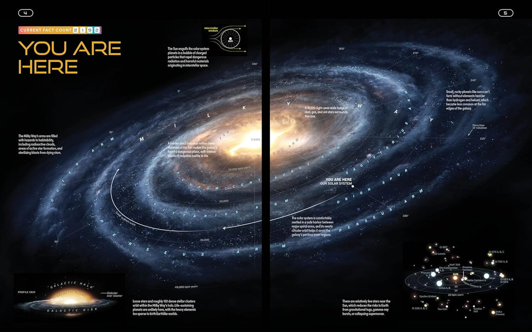 Lost in Space: 5,000 Facts for Navigating the Universe - Signed Harcover