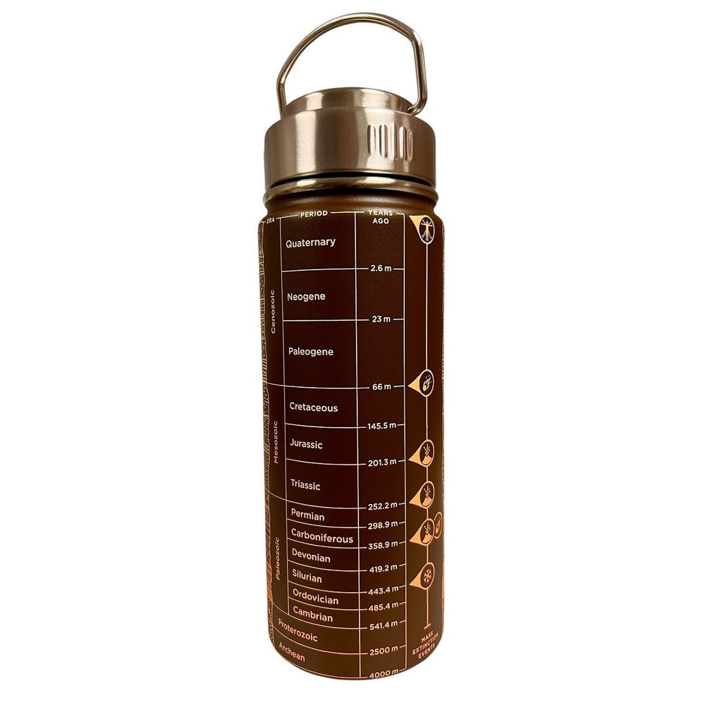 Core Sample Travel Bottle 2