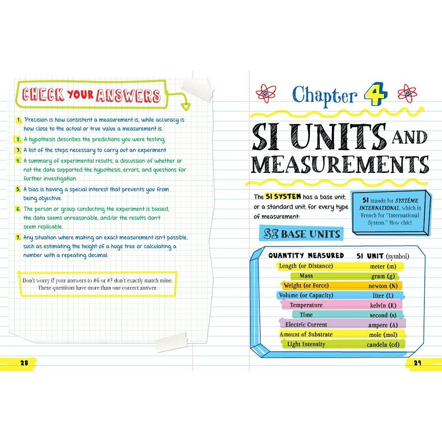 Everything You Need To Ace Science Notebook