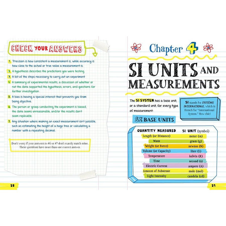 Everything You Need To Ace Science Notebook