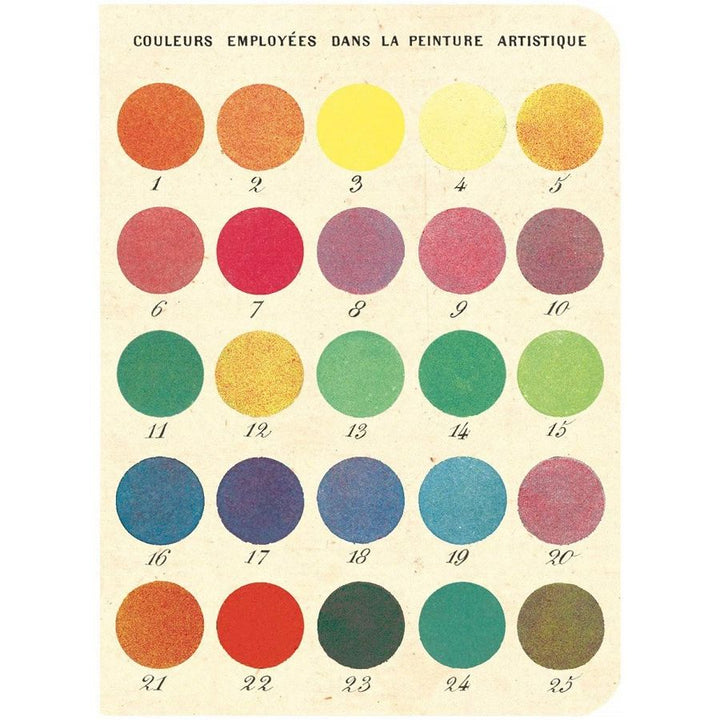 The Natural System of Colours 3 Mini Notebooks