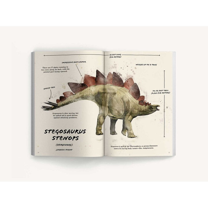The Ultimate Dinosaur Field Guide