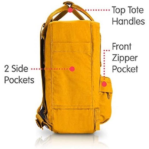 Yellow Kanken Mini Backpack | AMNH Shop